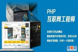 【零基礎學it,學什么專業就業好?】-鄭州 高新區易登網